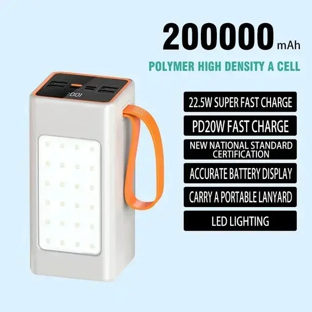 Power Bank 200000mAh High Capacity 66W Fast Charger