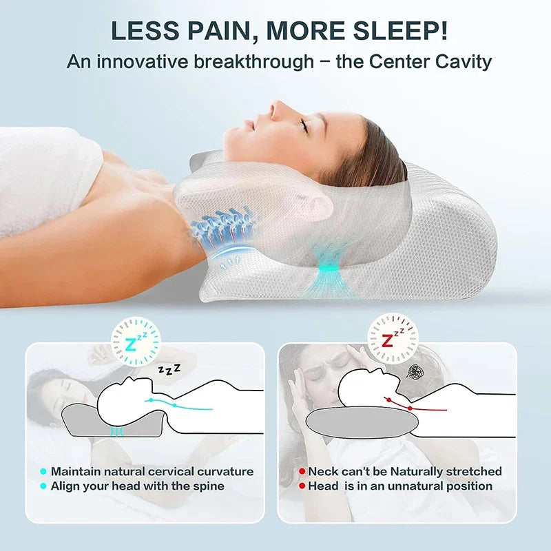 Cervical Pillow Neck Pain Pillow Slow Rebound Memory Cotton