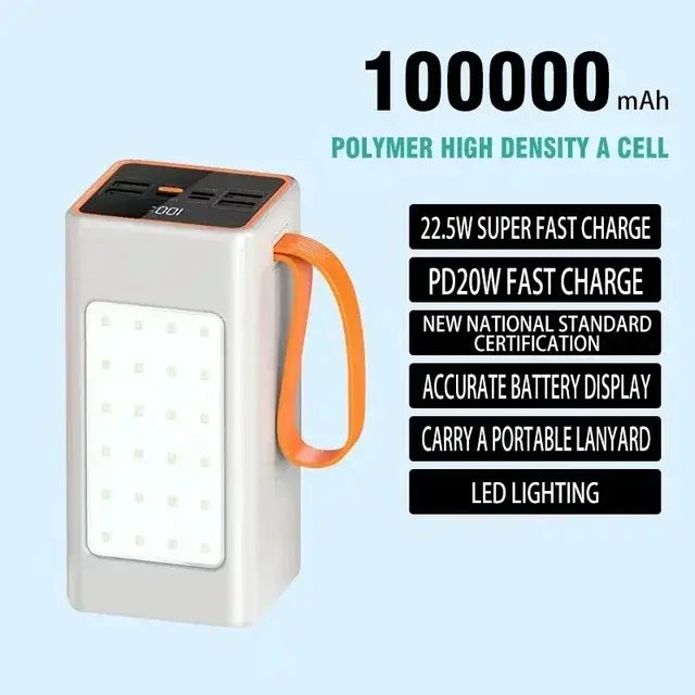 Power Bank 200000mAh High Capacity 66W Fast Charger