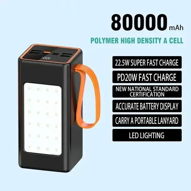 Power Bank 200000mAh High Capacity 66W Fast Charger