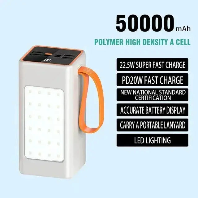 Power Bank 200000mAh High Capacity 66W Fast Charger